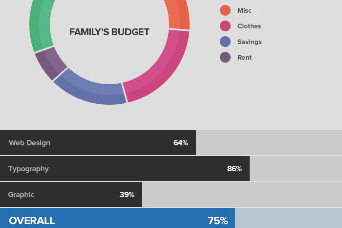 數(shù)據(jù)應用
