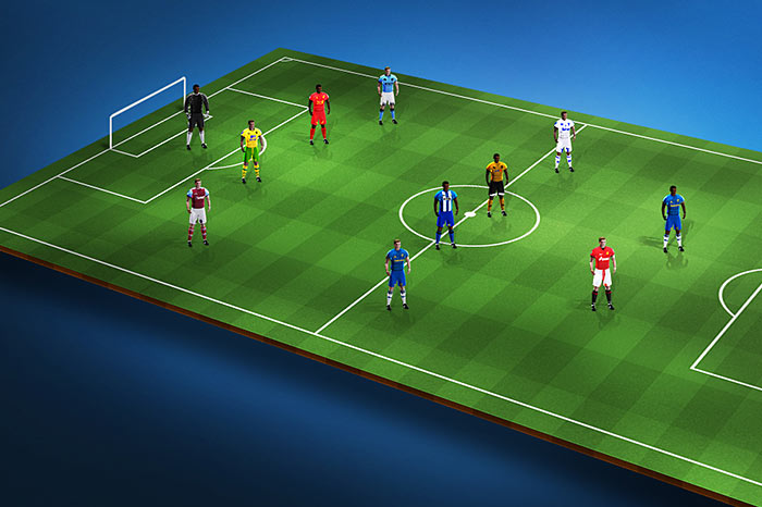 團隊執(zhí)行策略